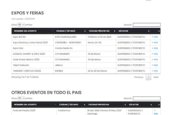 COVID19MX